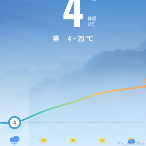 Ciao128于2022-09-20 07:43发布的图片