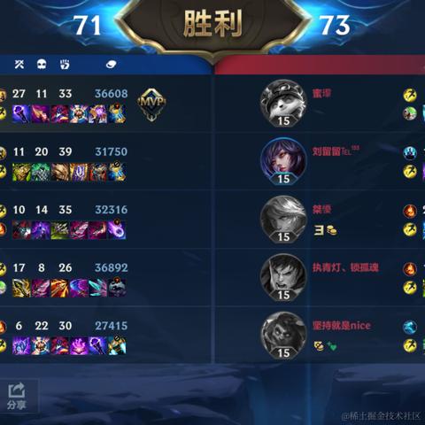 尼古拉斯阿柴于2023-04-24 22:58发布的图片