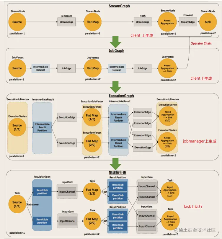 截屏2021-10-18 上午11.23.03.png