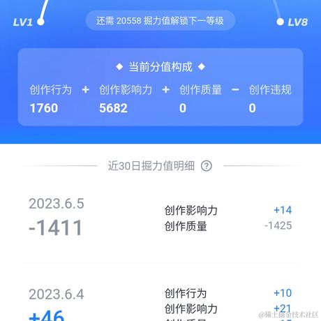 Spirited_Away于2023-06-06 09:32发布的图片