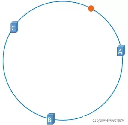 df2456e6a14347a281062f69357bead4.png