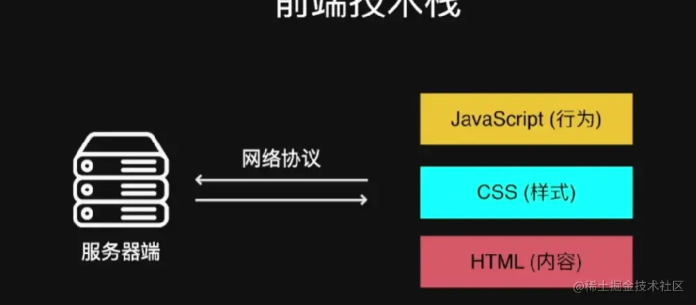 屏幕截图 2023-07-27 215959.png