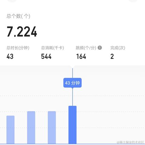 春夏秋冬的故事于2024-05-13 10:03发布的图片