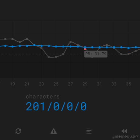 GriT于2023-02-05 14:44发布的图片