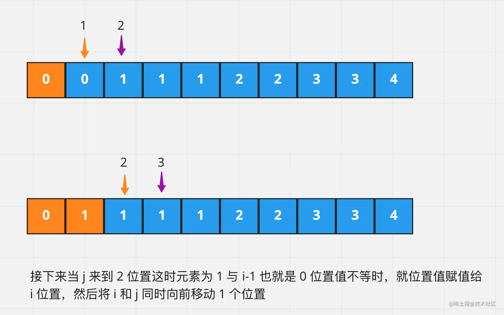 截屏2021-09-07下午3.32.16.png