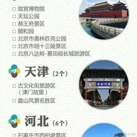 鑫鑫7820387226于2023-04-26 17:37发布的图片