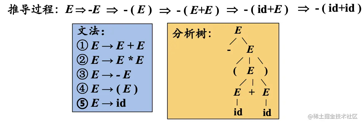 截屏2021-03-15 上午10.07.05.png