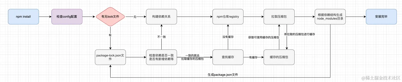 企业微信20240612-114816@2x.png