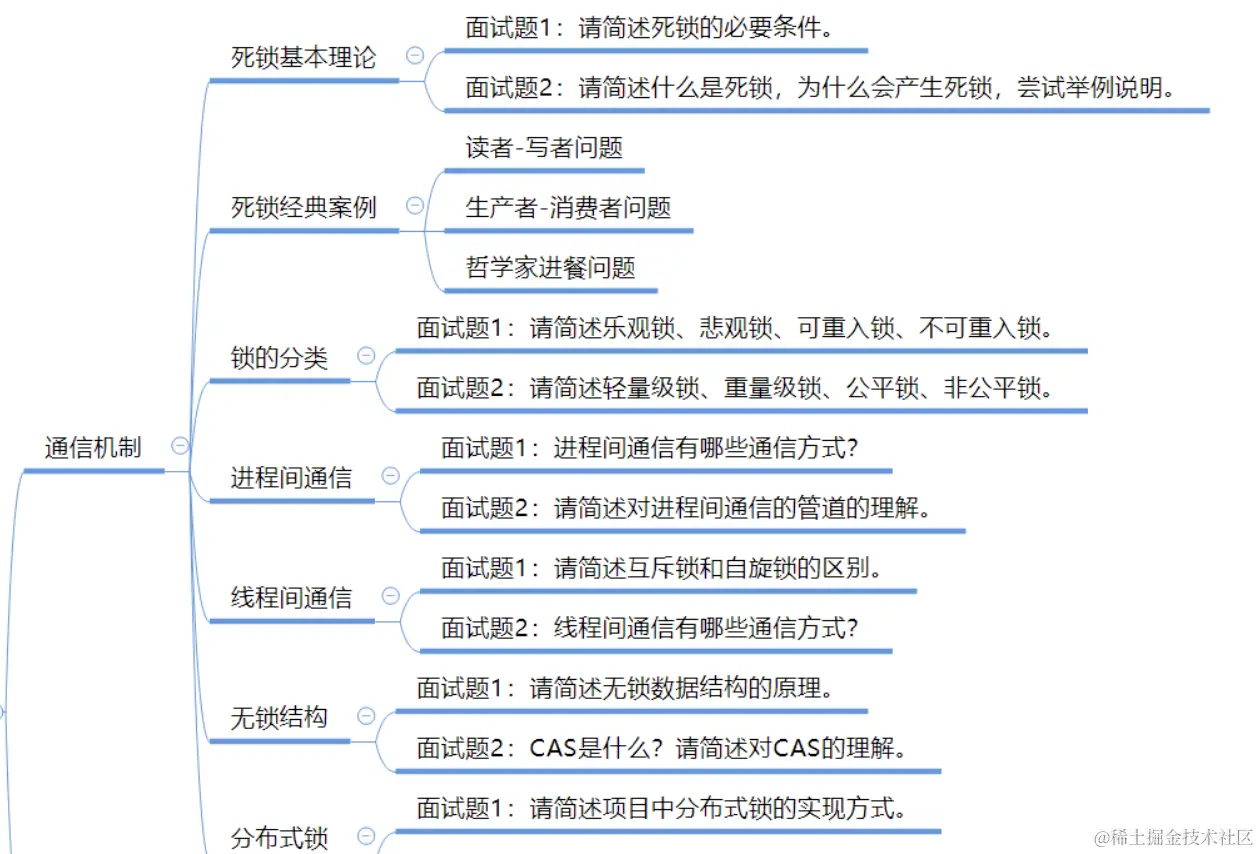 截屏2024-06-17 10.42.05.png