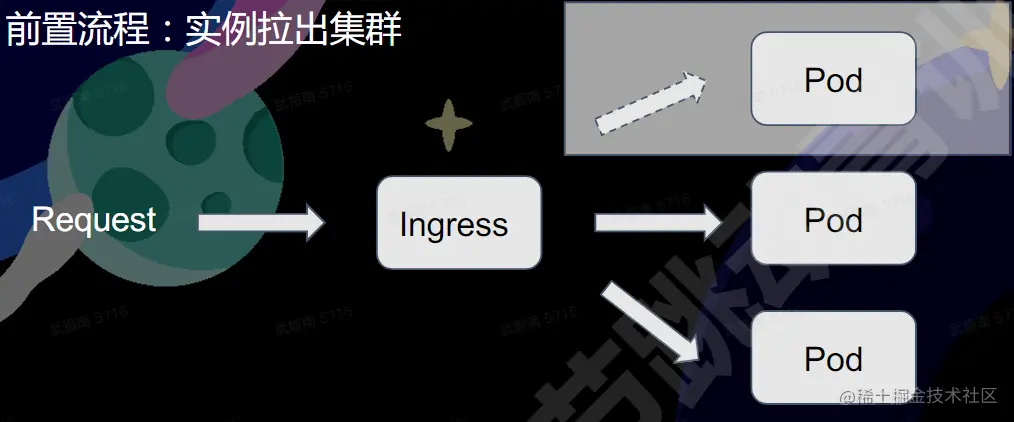 image-20210908210612691.png