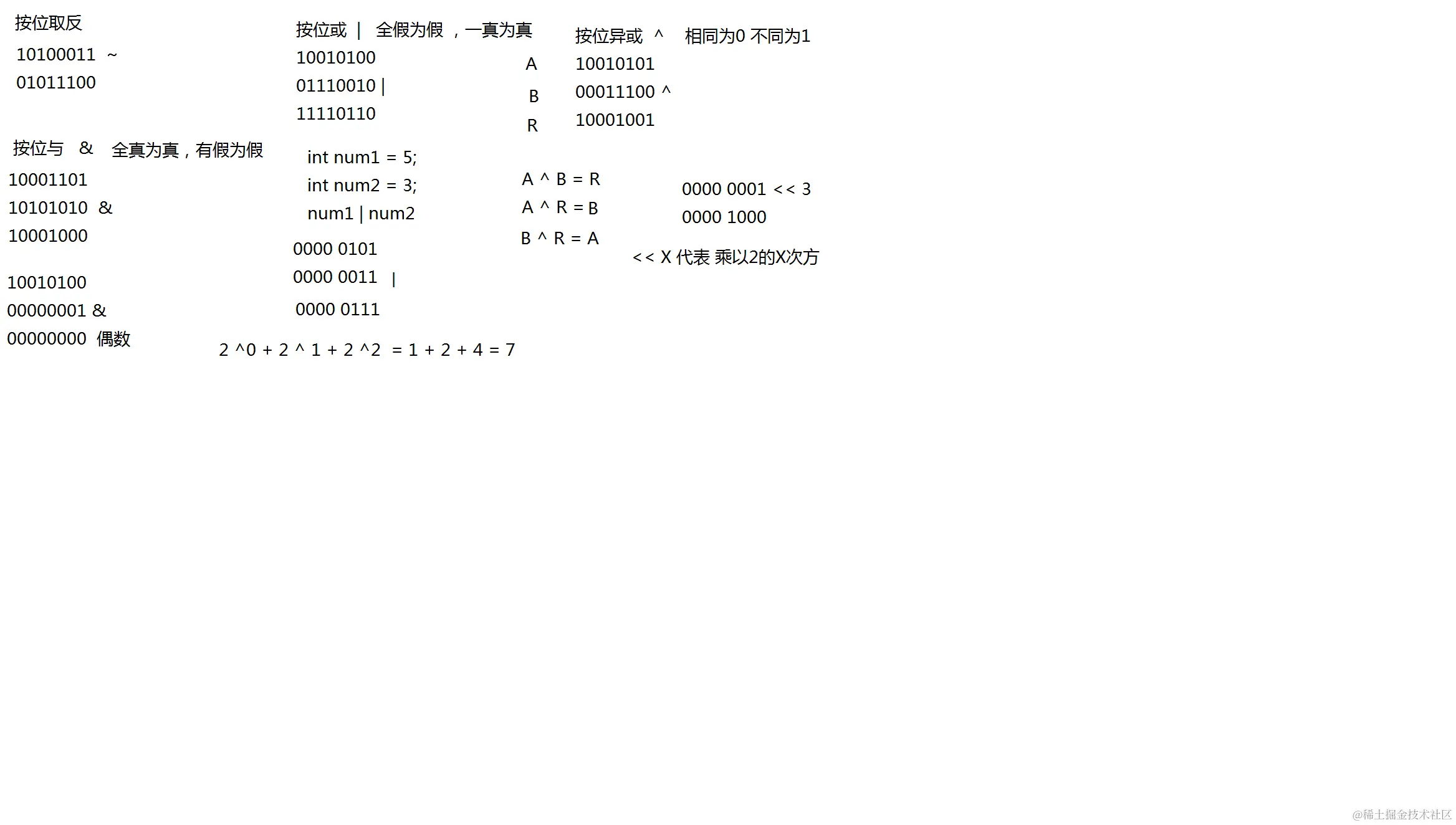 位运算解析图.png