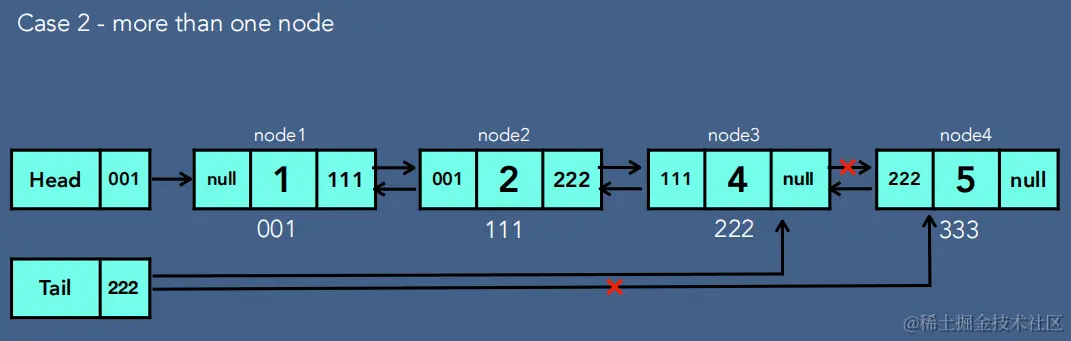Pasted image 20240420133007.png