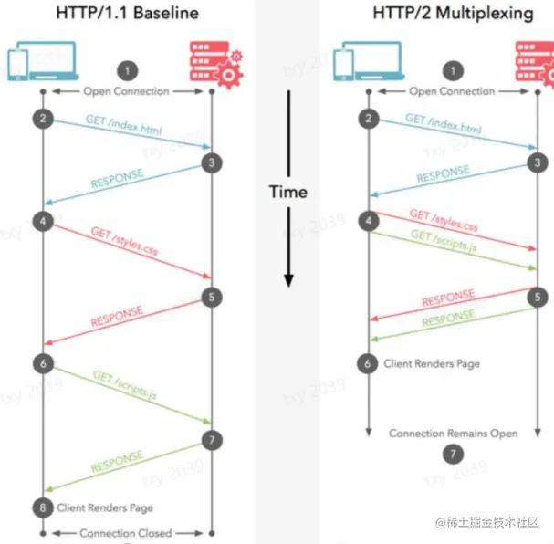 Pasted image 20230817151718.png