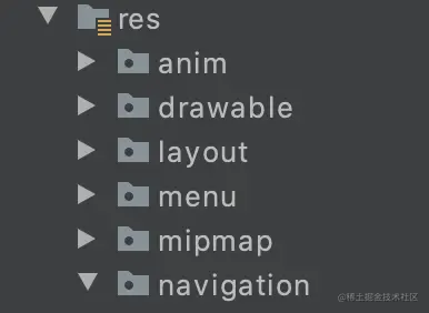 navigation文件夹