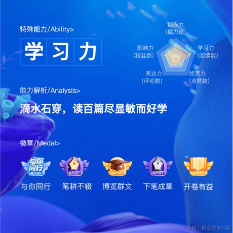 叫我阿柒啊于2022-01-10 14:06发布的图片