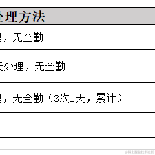好名字都是别人的于2022-09-29 11:01发布的图片