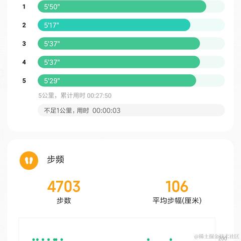 last_order于2021-09-08 07:34发布的图片