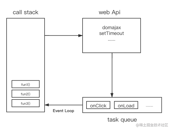 未命名文件 (3).png