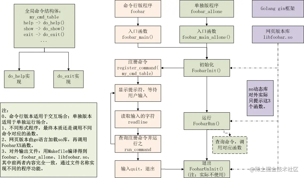 image-20220304104419330.png