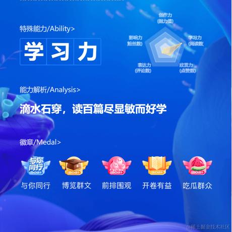 甜甜甜甜甜甜甜甜甜甜于2022-01-11 10:55发布的图片