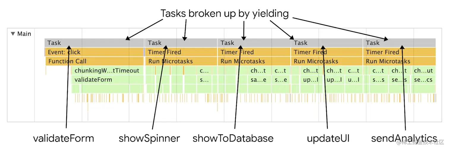 broken_long_task.png