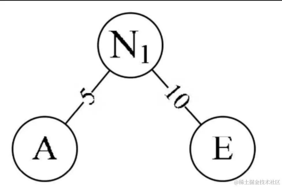 屏幕截图 2023-11-27 182601.png