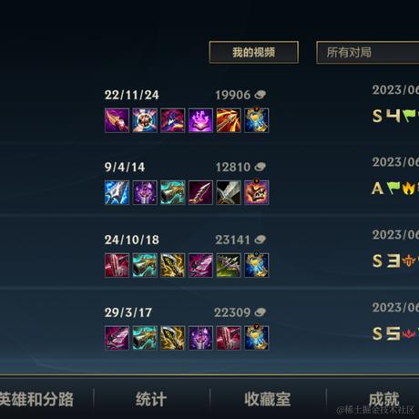 尼古拉斯阿柴于2023-06-17 12:23发布的图片