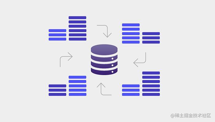 数据存储和中间件的那点事