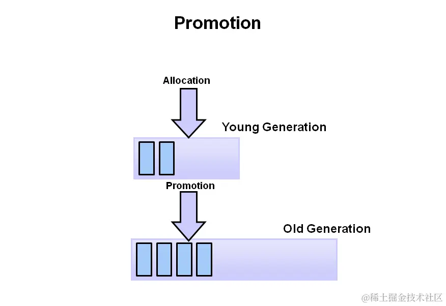 image-20240626090458137.png
