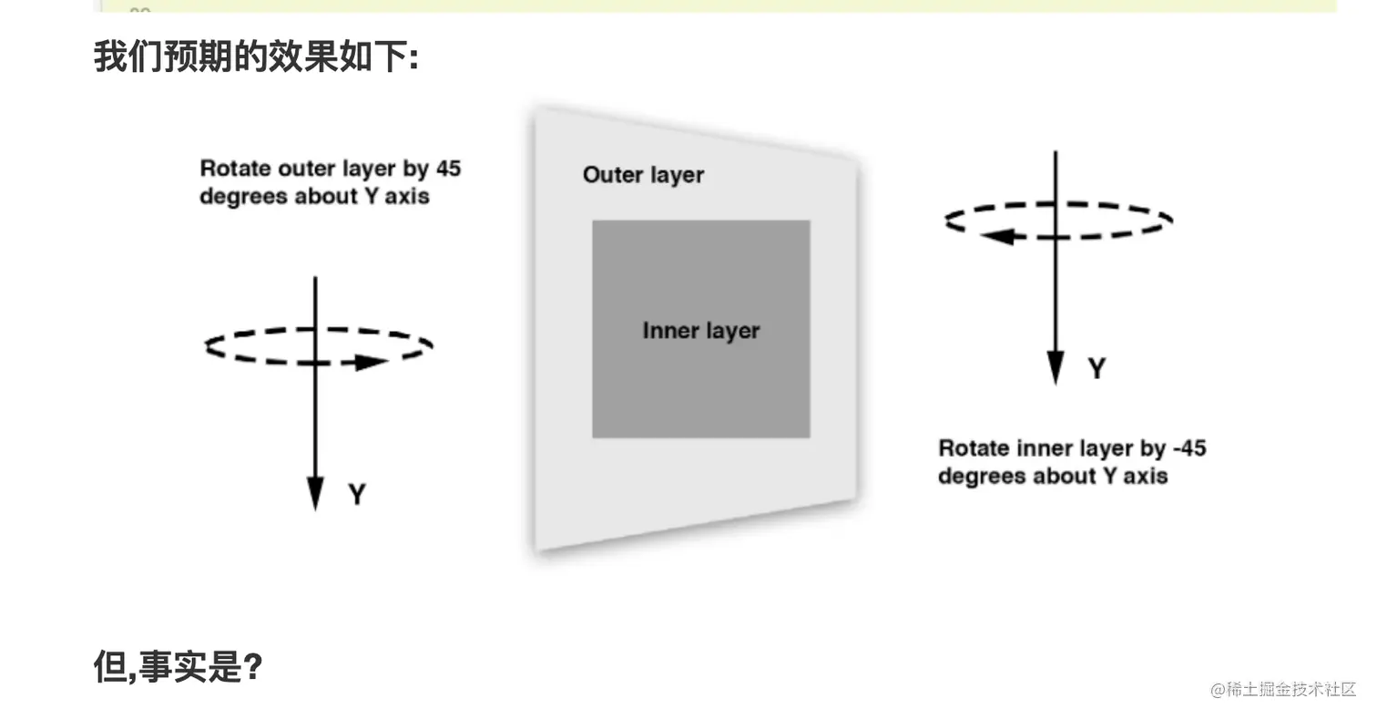 截屏2022-09-24 00.30.54.png