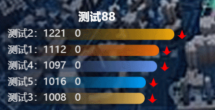 GIF 2023-1-17 10-32-45.gif