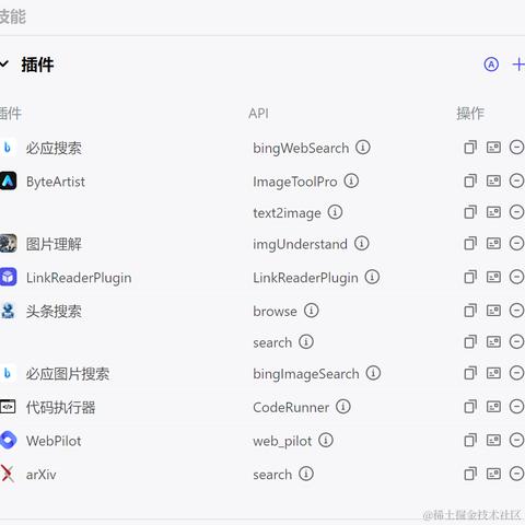 云原生水神于2024-02-01 16:26发布的图片