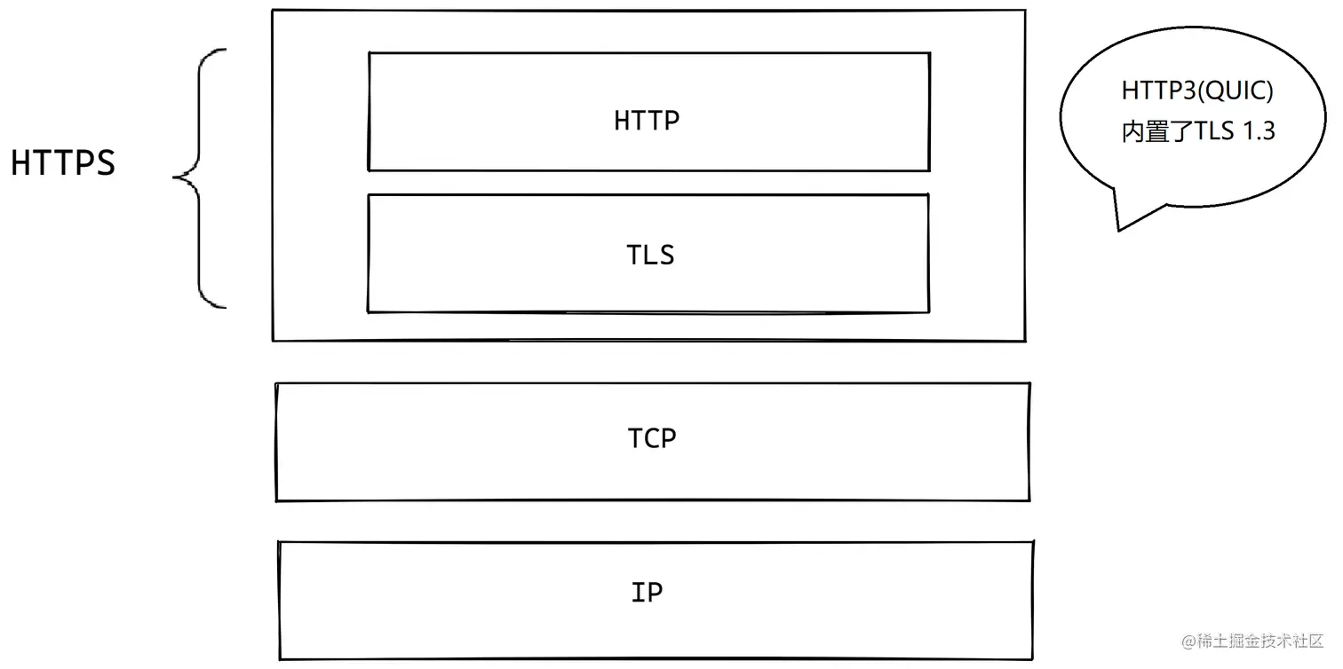 image - 2023-02-09T215733.818.png