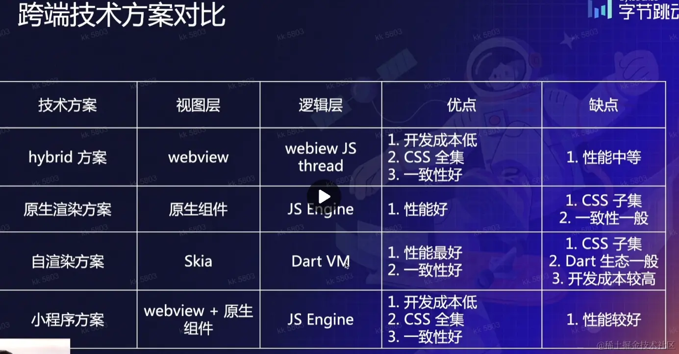 Pasted image 20230204152601.png