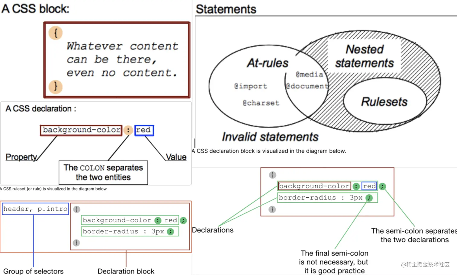 截屏2022-07-28 上午12.52.51.png