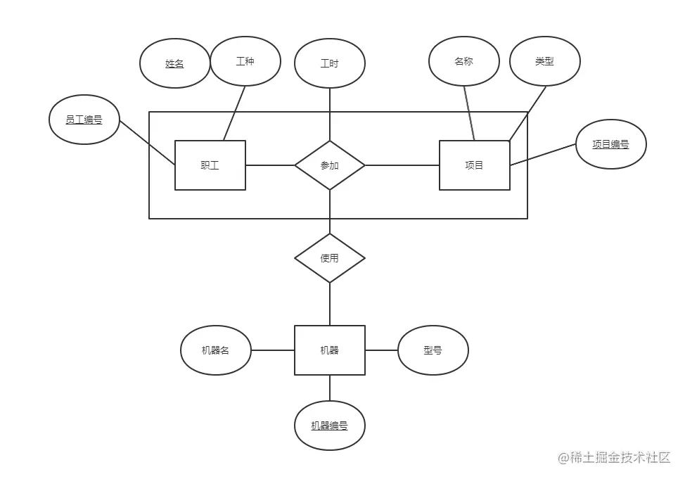 7530335-f255d2c0019b7ca6.png