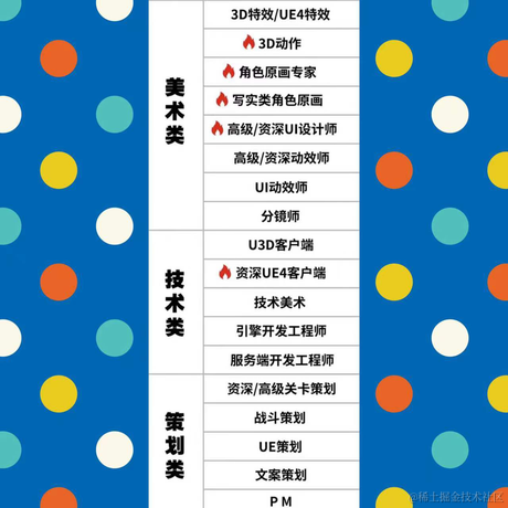 猪皮于2022-02-13 19:06发布的图片