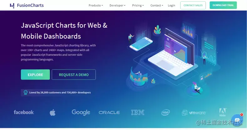 1557811192fusioncharts.webp