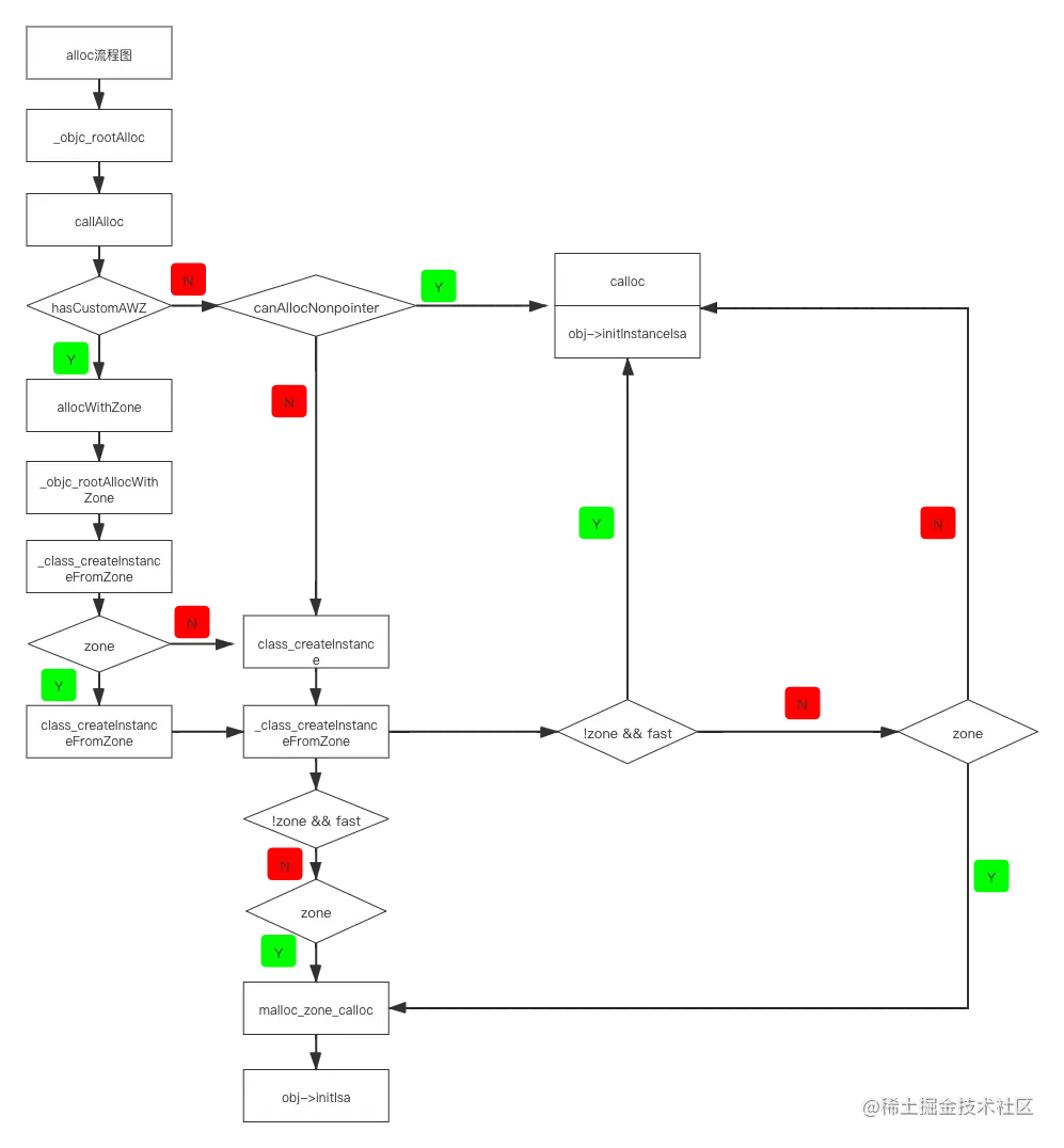 未命名文件 (2).png