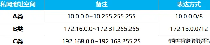 Pasted image 20230528151114.png