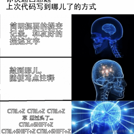 每日摸鱼大王于2023-07-28 09:33发布的图片