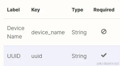 authentication_fields.jpg