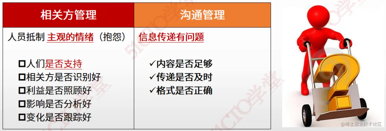 截屏2023-07-12 17.31.11.png