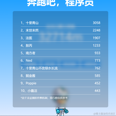 十里青山于2022-05-31 08:12发布的图片