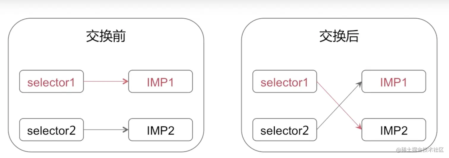 截屏2022-08-10 20.01.42.png