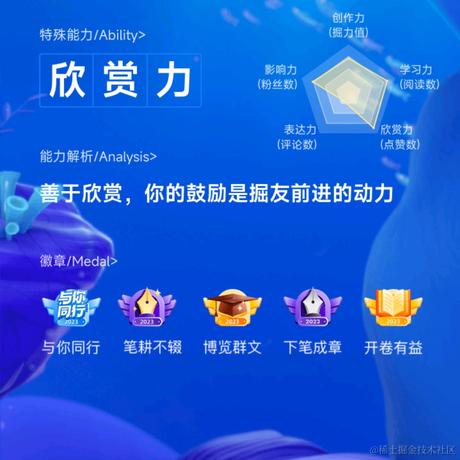 DevOps在路上于2024-01-30 07:57发布的图片