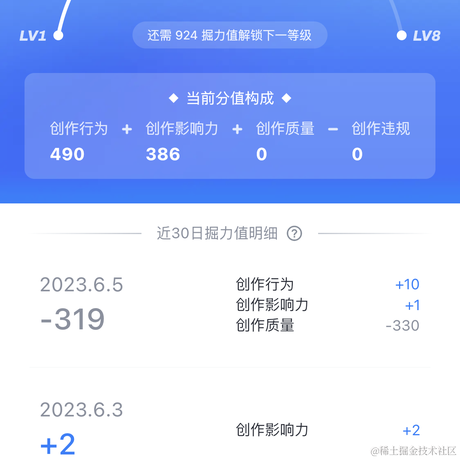 雪隐_上班了于2023-06-06 07:04发布的图片