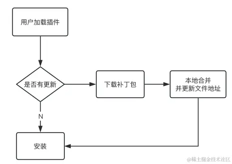6712cd5dcf3c4347bf6a7e5baf35038b.png