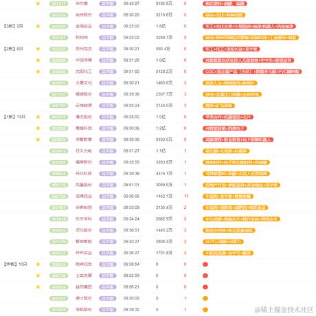 花芊股于2024-01-03 23:34发布的图片
