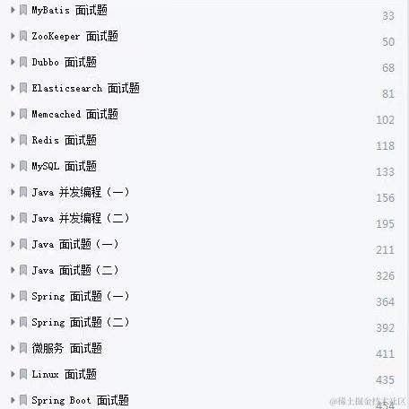 吕安于2022-05-28 21:49发布的图片